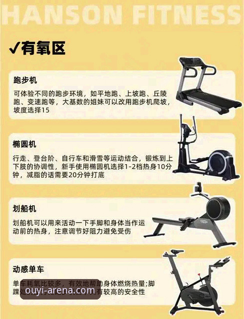 欧亿平台测评 欧亿体育官网实用指南:新手必备的OUYI极致体验A7Z3使用技巧