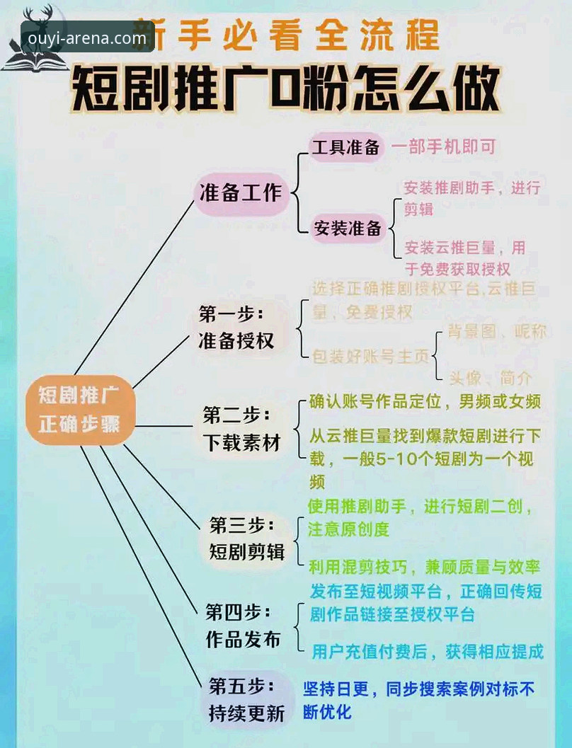 最新欧亿赛事掌控 欧亿体育官网赛事掌控能力深度分析:新手如何快速上手v2.1.0版本