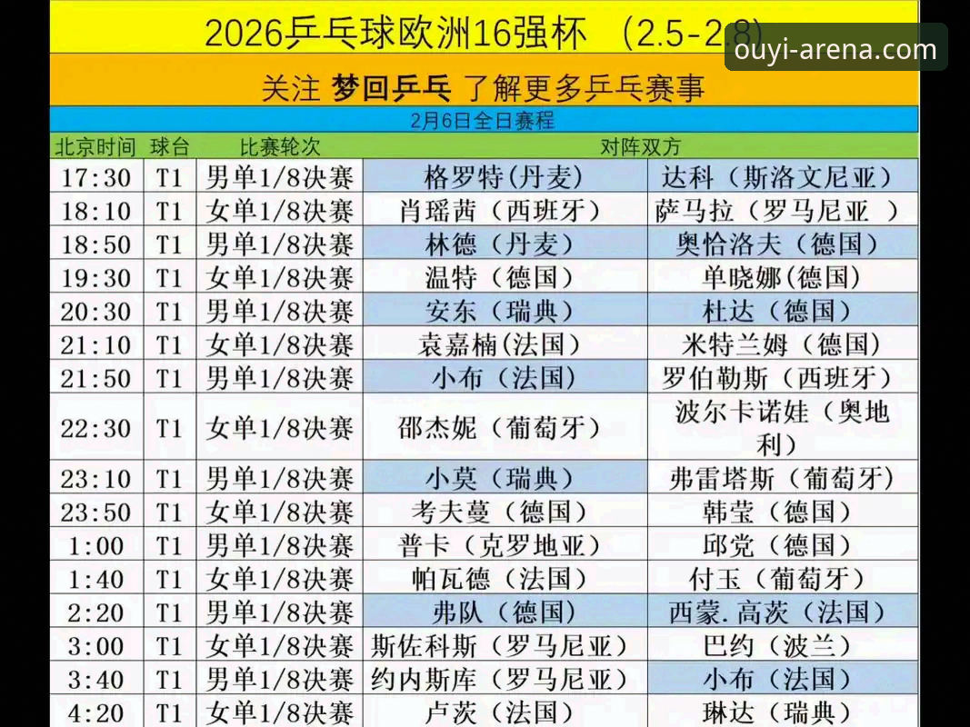 乒乓球世锦赛观赛指南：欧亿体育官网带您解析中国男乒逆转英格兰的战术细节
