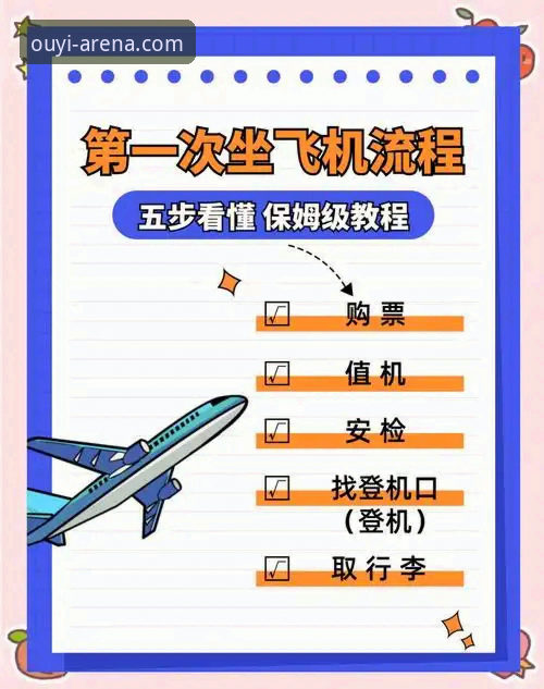 欧亿官方平台 欧亿体育官网登录使用教程:从注册到观赛全流程操作指南